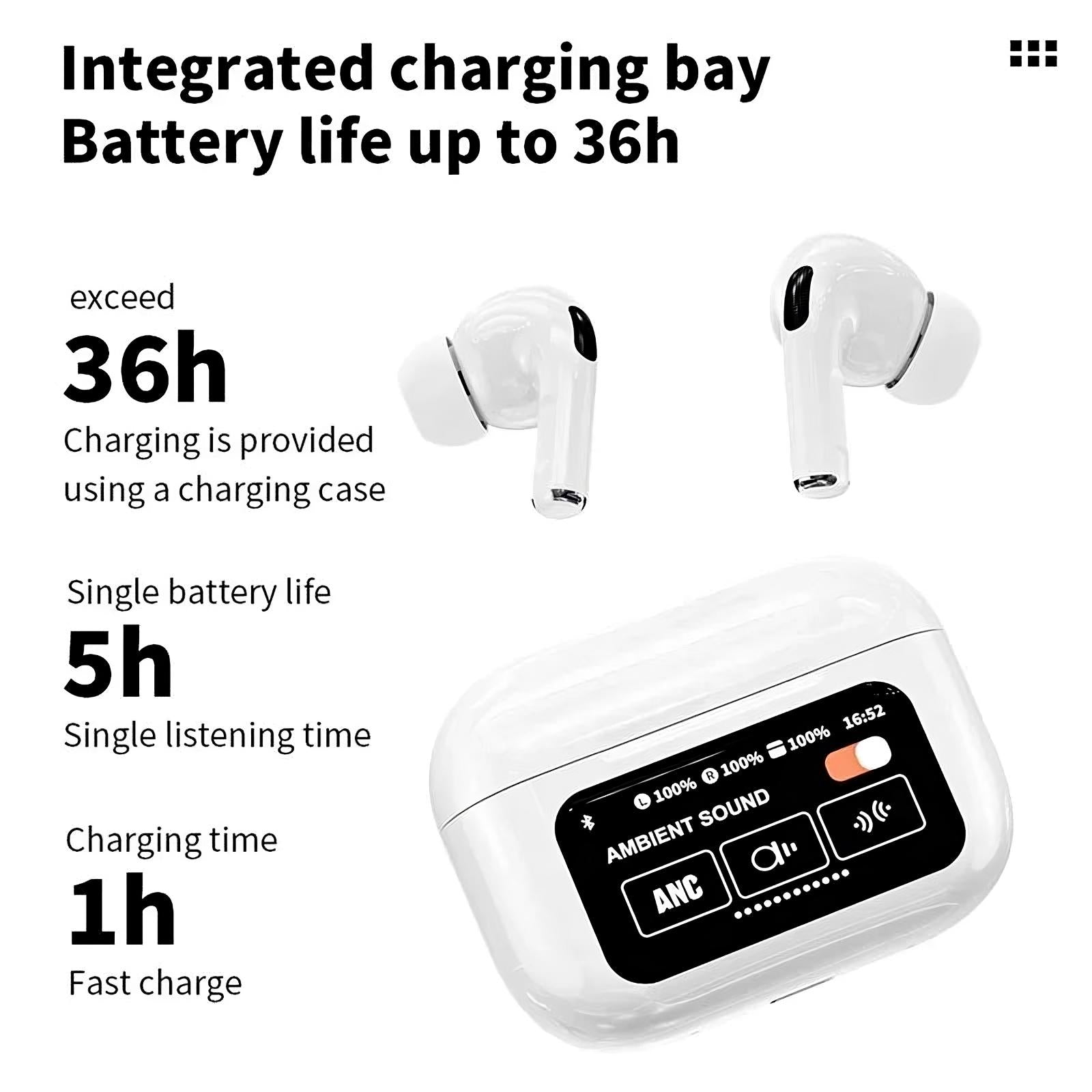 A9 Airpods Pro ANC/ENC Touch Screen Wireless Earbuds